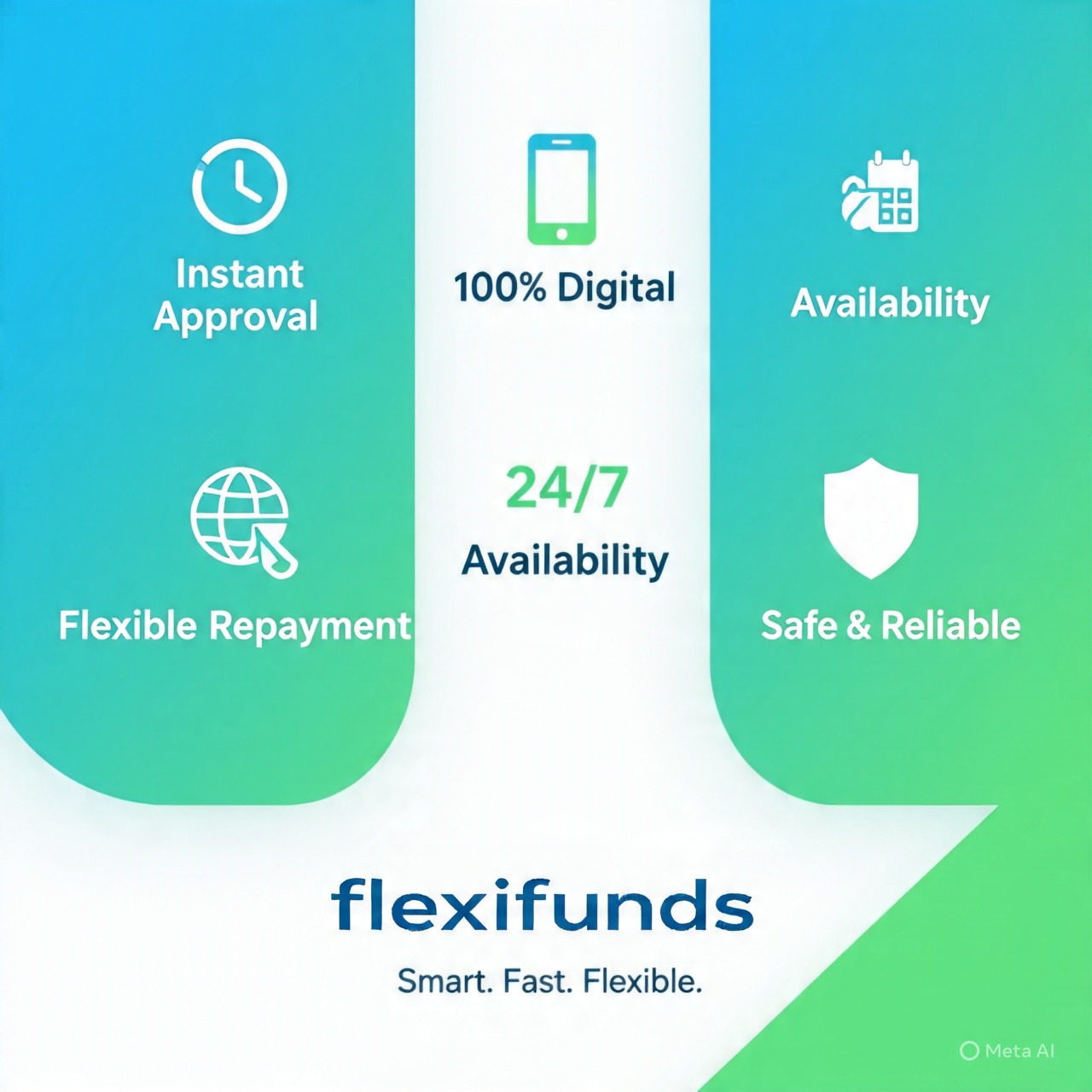 Benefits of Instant Personal Loan